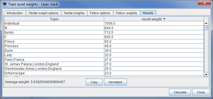 Asset weights b06.gif