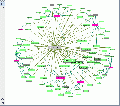 Graph topic panel example.gif