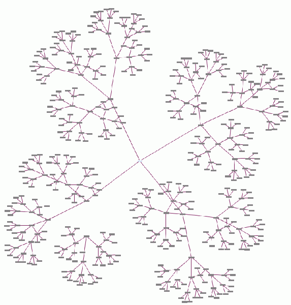 File:Tree graph example.gif