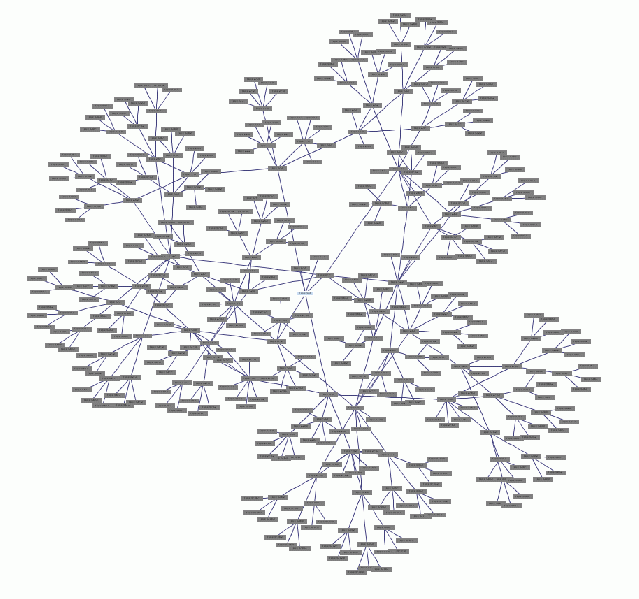 File:Tree graphs superposition.gif