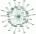 Thumbnail for version as of 19:06, 29 January 2008