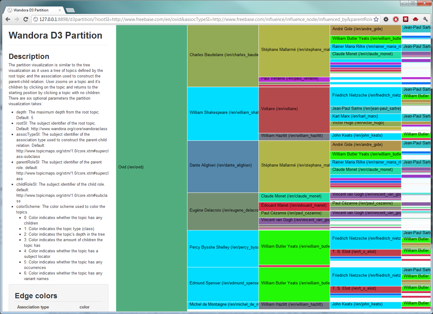 D3partition 05.png