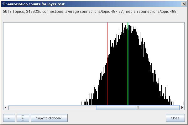 Random graph generator dist.gif